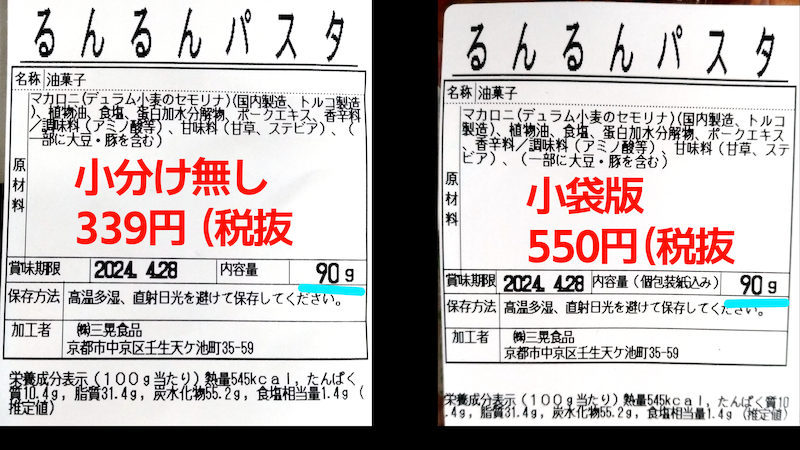 るんるんパスタ 原材料 賞味期限